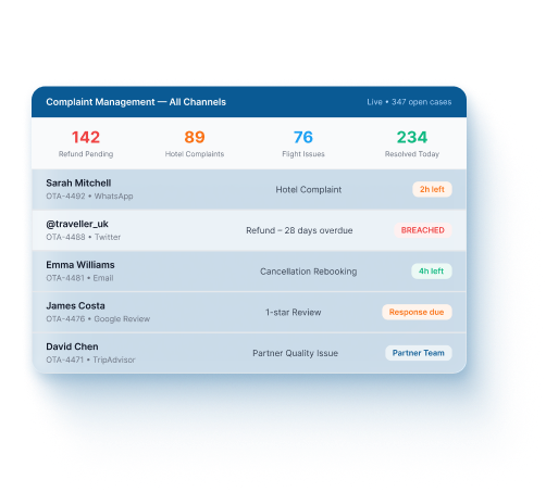 Unified Traveller Complaint Management