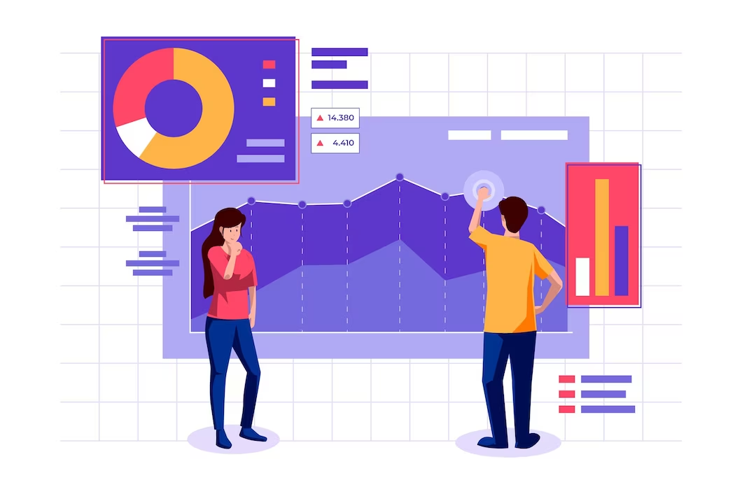 predictive analysis using product development