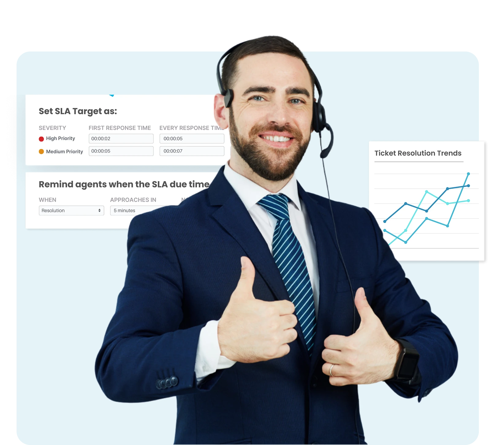 Agent Productivity Monitoring​