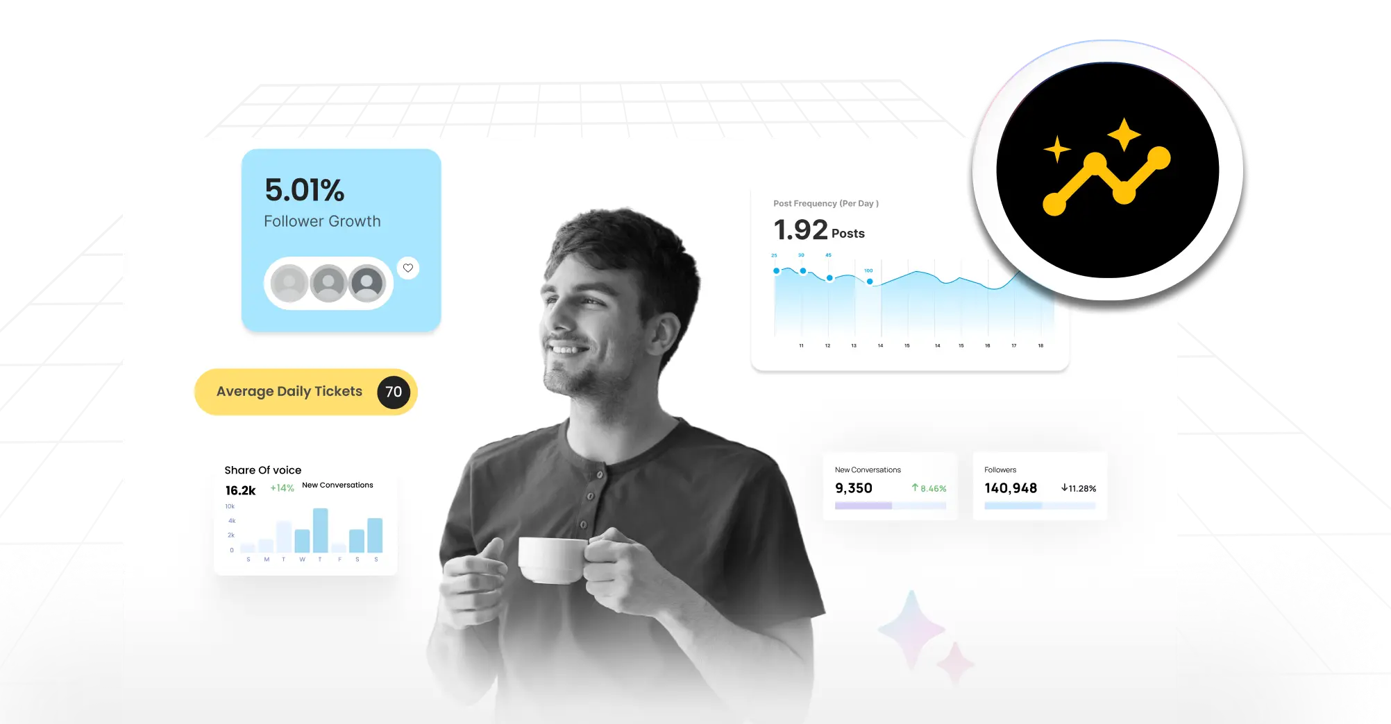 Marketing insights dashboard preview
