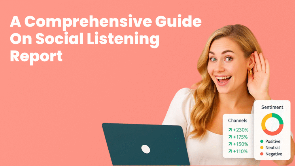 How to Create a Social Listening Report: Templates, Examples, KPIs, and Structure