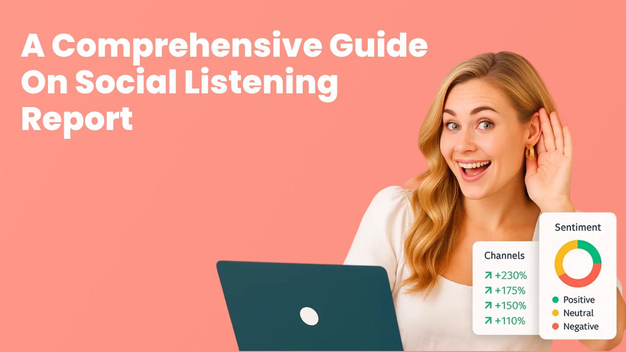 How to Create a Social Listening Report: Templates, Examples, KPIs, and Structure