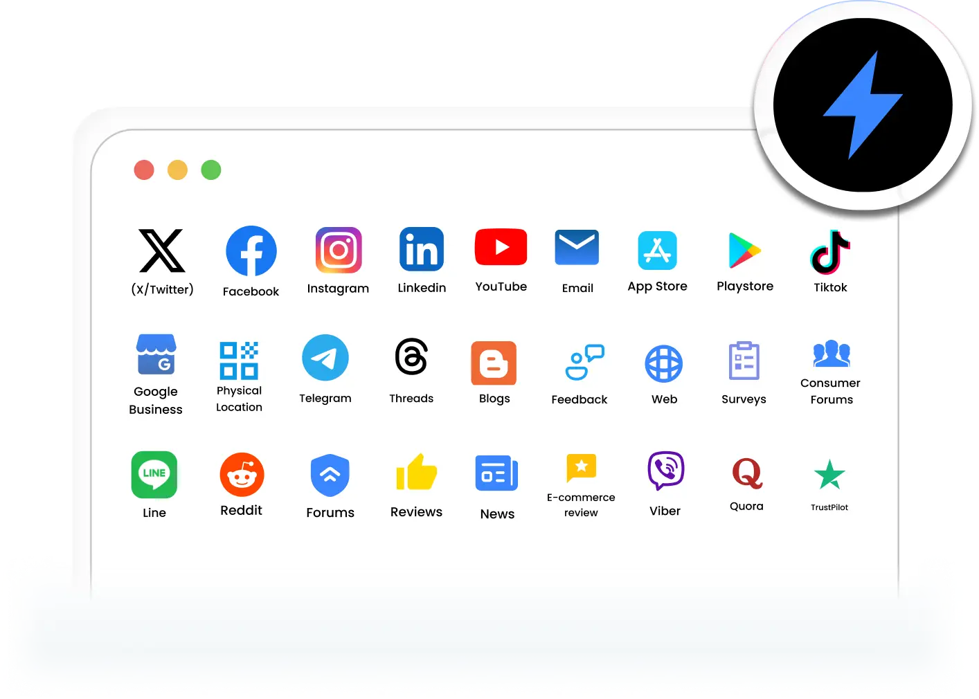 Customer experience workflow preview