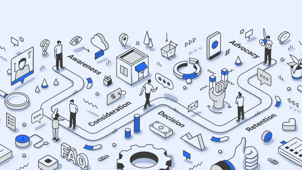 Customer Experience Mapping