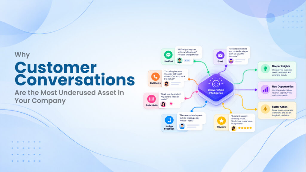 Why Customer Conversations Are the Most Underused Asset in Your Company