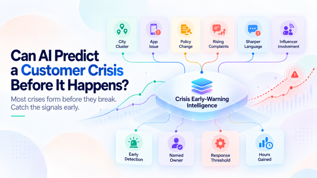 Can AI Predict a Customer Crisis Before It Happens_