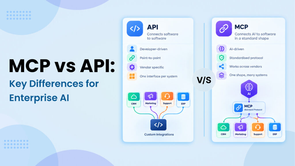 MCP vs API