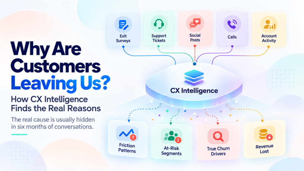 Why Are Customers Leaving Us_ How CX Intelligence Finds the Real Reasons